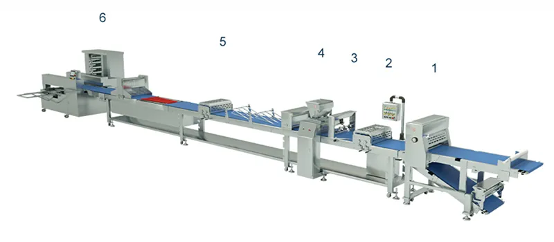 Configuración de la Línea de Producción