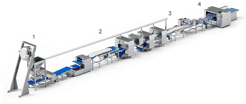 Configuración de la Línea de Producción