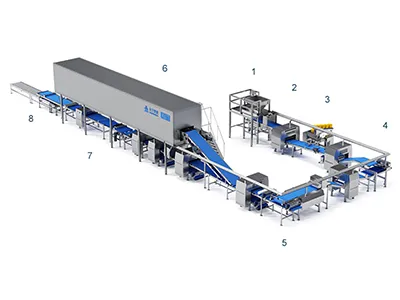 Configuración de la Línea de Producción